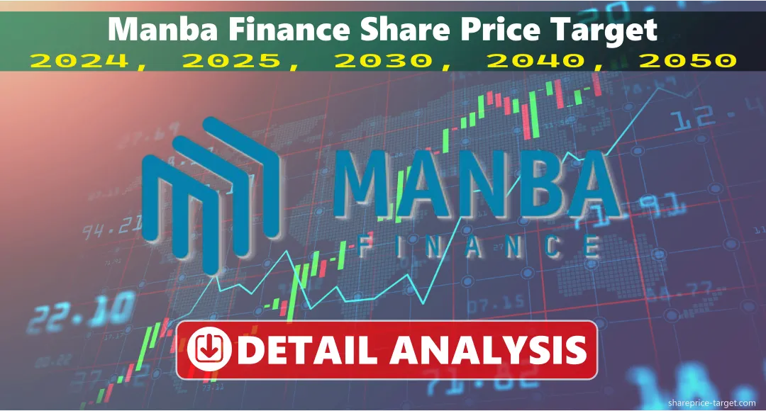 Manba Finance Share Price Target 2024, 2025, 2030, 2040, 2050