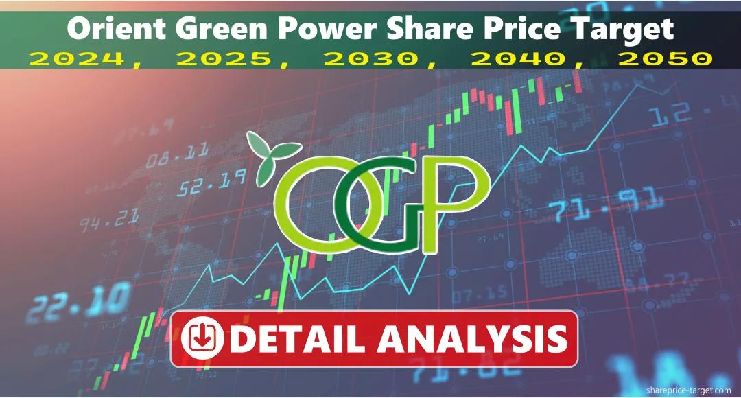 Orient Green Power Share Price Target 2025, 2030, 2040, 2050