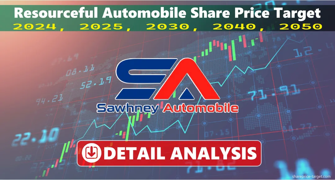 Resourceful Automobile Share Price Target 2024, 2025, 2030, 2040, 2050