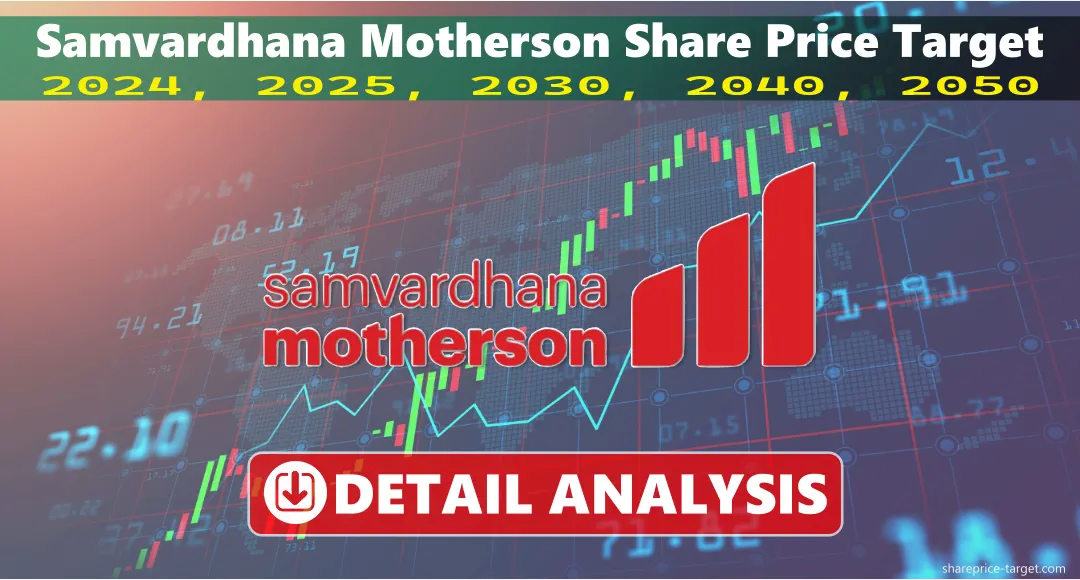 Samvardhana Motherson Share Price Target 2024, 2025, 2030, 2040, 2050