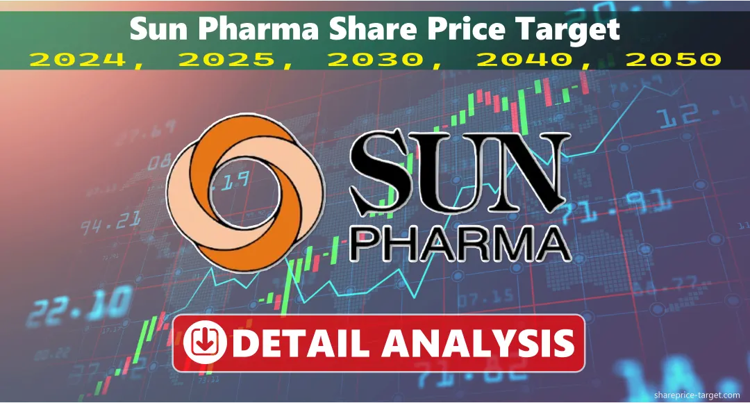 Sun Pharma Share Price Target 2025, 2030, 2040, 2050