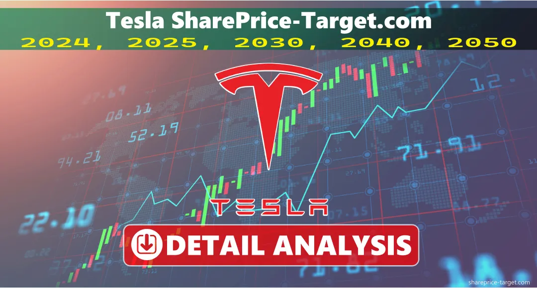 Tesla Stock Price Prediction 2024, 2025, 2030, 2040, 2050