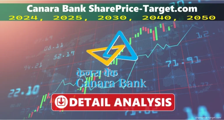 Canara Bank Share Price Target 2025, 2030, 2040, 2050