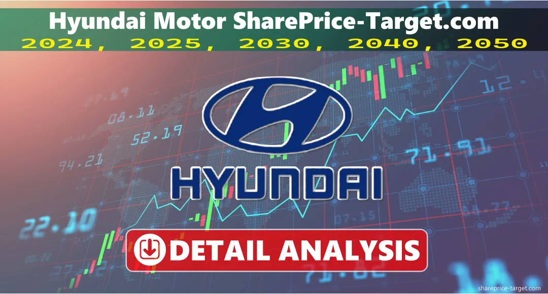 Hyundai Motor Share Price Target 2025, 2026, 2030, 2040, 2050