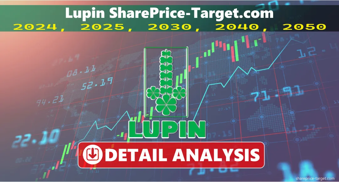 Lupin Share Price Target 2024, 2025, 2030, 2040, 2050