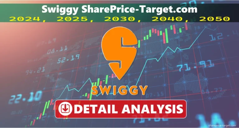 Swiggy Share Price Target 2024, 2025, 2026, 2030, 2040, 2050