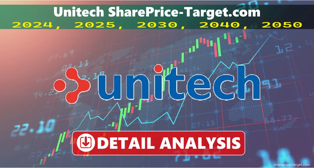 Unitech Share Price Target 2025, 2030, 2040, 2050