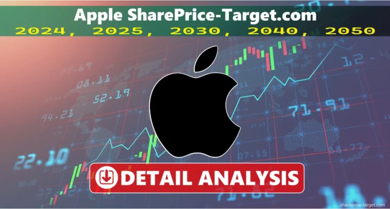 Apple Stock Price Prediction 2024, 2025, 2030, 2040, 2050