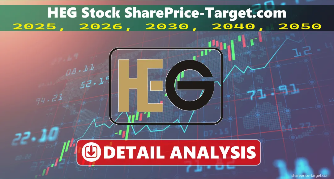 HEG Share Price Target 2024, 2025, 2026, 2030, 2040, 2050