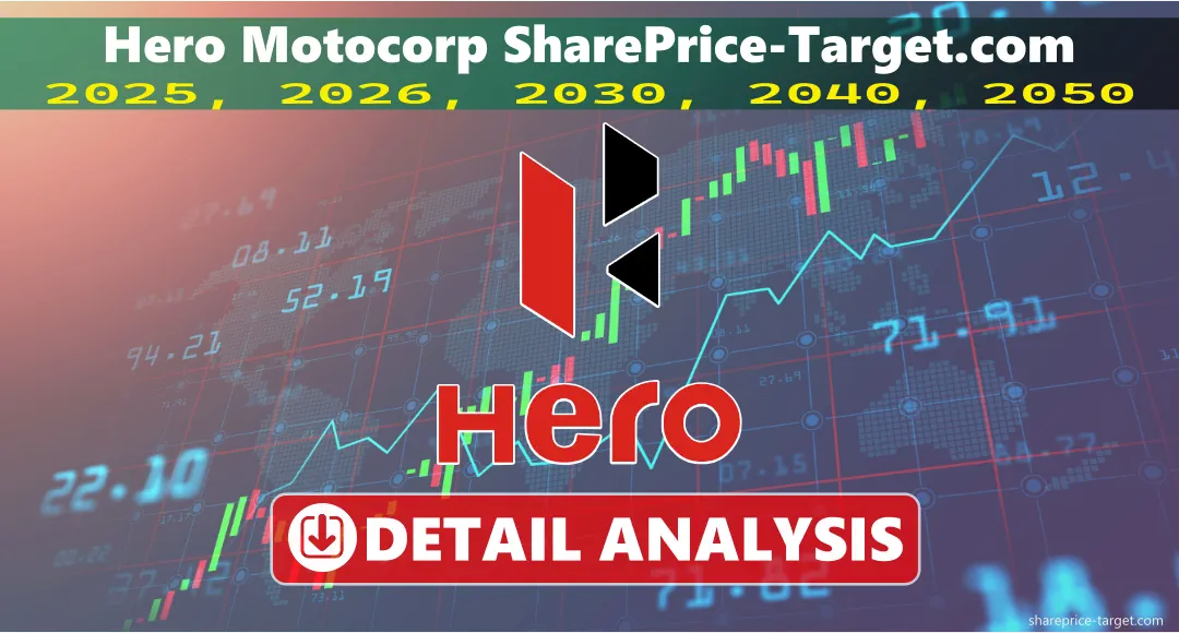 Hero Motocorp Share Price Target 2025, 2026, 2030, 2040, 2050