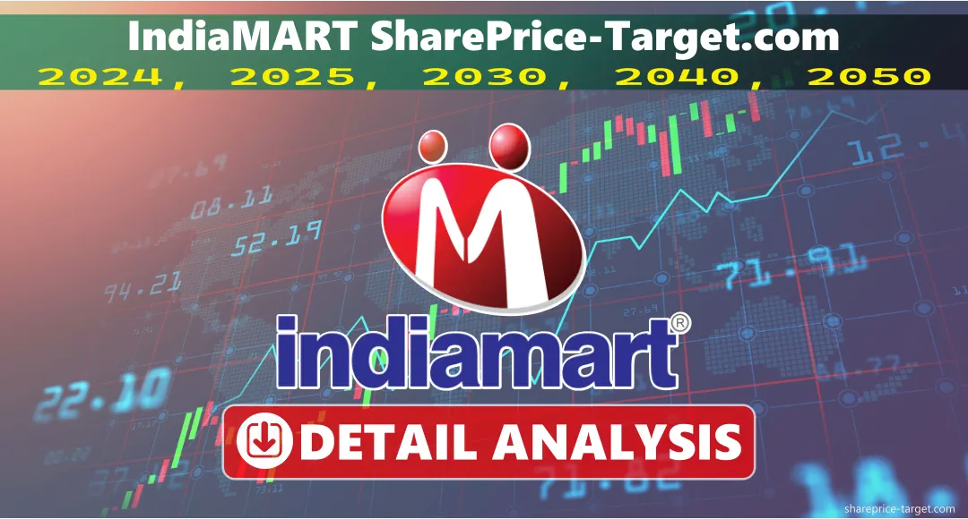 IndiaMART Share Price Target 2024, 2025, 2026, 2030, 2040, 2050