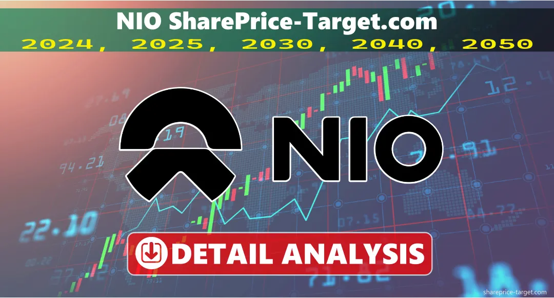 NIO Stock Price Prediction 2025, 2030, 2040, 2050