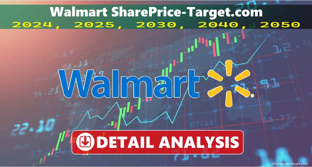 Walmart Stock Price Prediction 2025, 2030, 2040, 2050