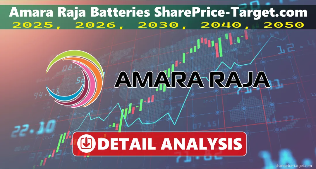 Amara Raja Batteries Share Price Target 2025, 2030, 2040, 2050