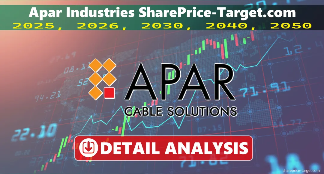 Apar Industries Share Price Target 2024, 2025, 2030, 2040, 2050