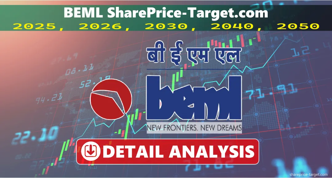 BEML Share Price Target 2025, 2026, 2030, 2040, 2050