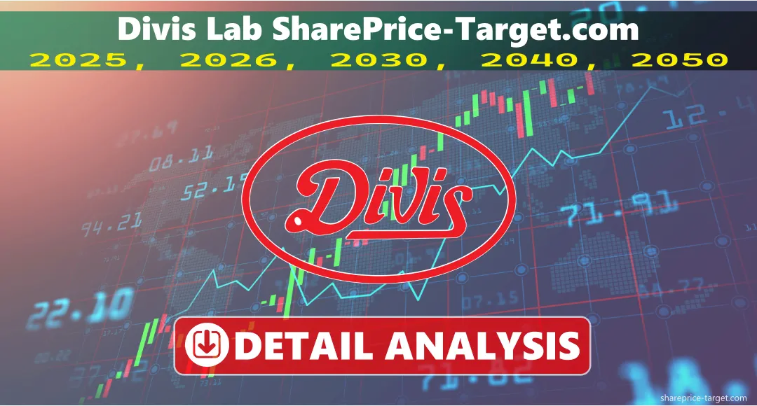 Divis Lab Share Price Target 2024, 2025, 2026, 2030, 2040, 2050