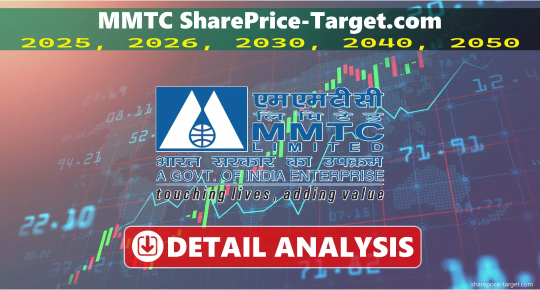 MMTC Share Price Target 2024, 2025, 2030, 2040, 2050