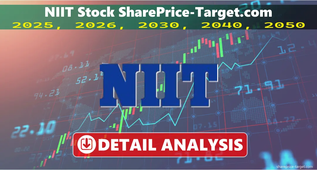 NIIT Share Price Target 2025, 2026, 2030, 2040, 2050