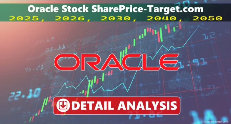 Oracle Stock Price Prediction 2025, 2030, 2040, 2050