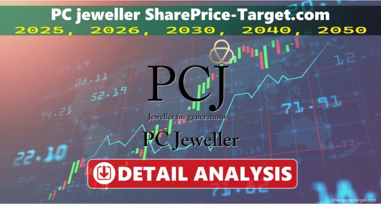 PC Jeweller Share Price Target 2025, 2026, 2030, 2040, 2050