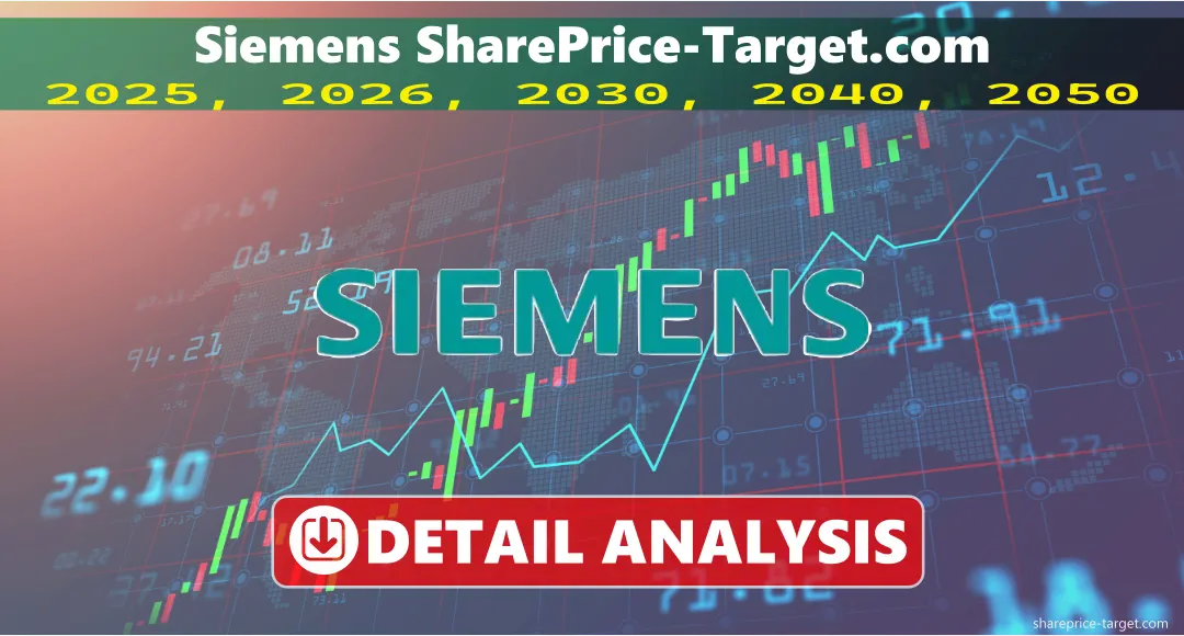 Siemens Share Price Target 2025, 2026, 2030, 2040, 2050