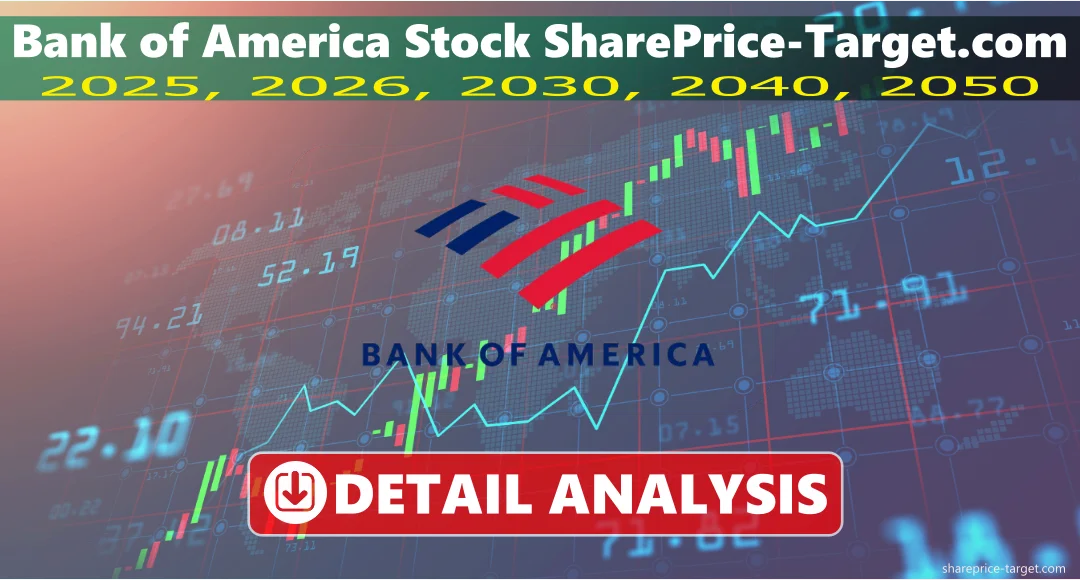 Bank of America Stock Price Prediction 2025, 2030, 2040, 2050