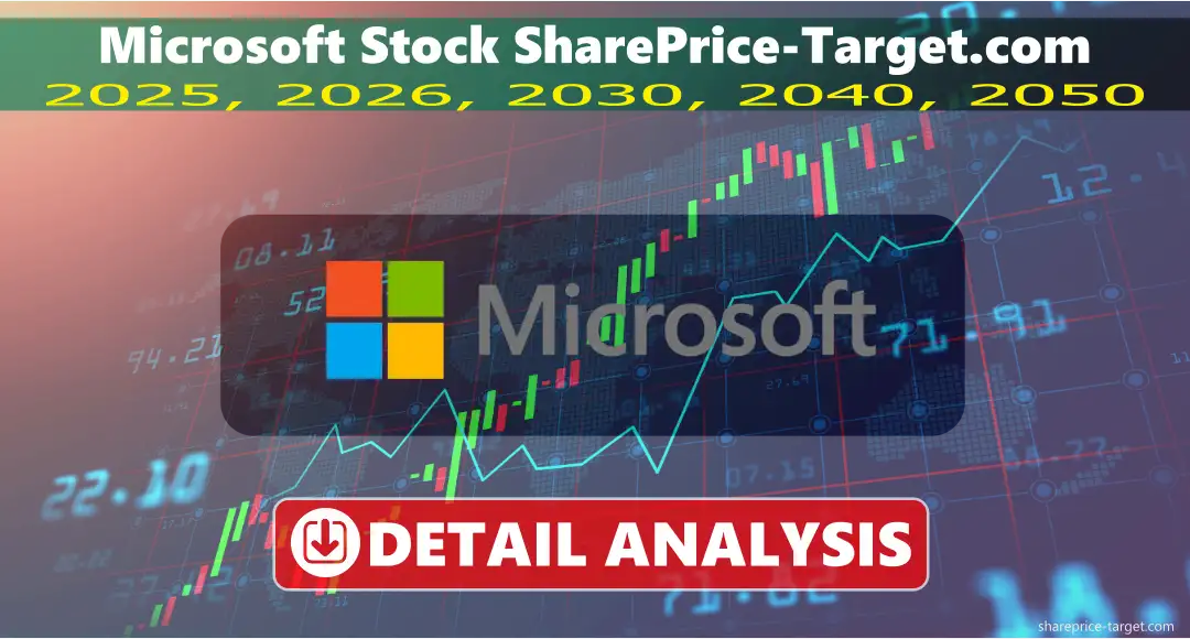 Microsoft Stock Price Prediction 2025, 2030, 2040, 2050