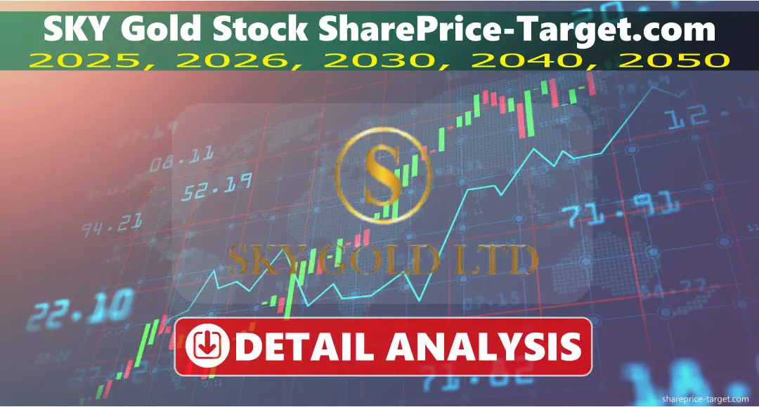 SKY Gold Share Price Target 2025, 2026, 2030, 2040, 2050