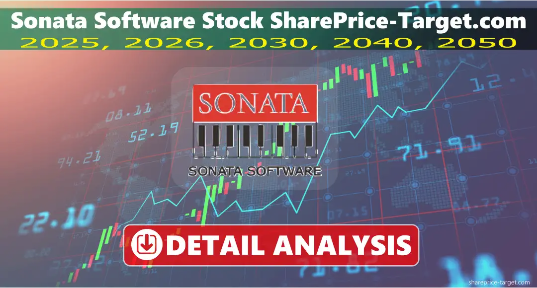 Sonata Software Share Price Target 2025, 2026, 2030, 2040, 2050