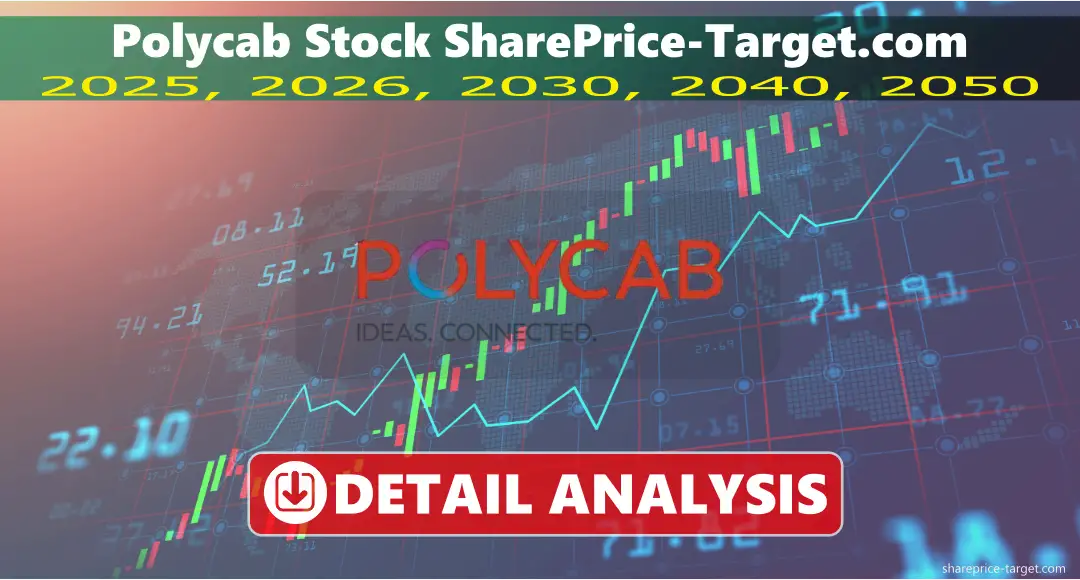 Polycab Share Price Target 2025, 2026, 2030, 2040, 2050