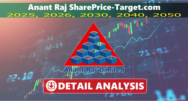 Anant Raj Share Price Target 2025, 2026, 2030, 2040, 2050