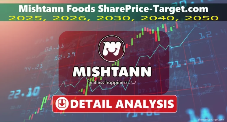 Mishtann Foods Share Price Target 2025, 2030, 2040, 2050