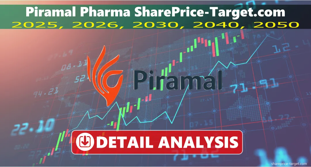 Piramal Pharma Share Price Target 2025, 2030, 2040, 2050