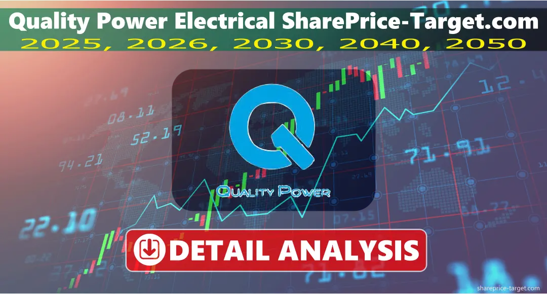 Quality Power Electrical Equipments Share Price Target Tomorrow, 2025, 2030, 2040, 2050