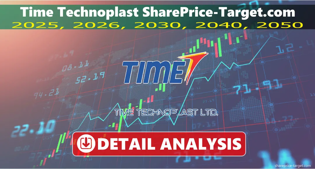 Time Technoplast Share Price Target 2025, 2026, 2030, 2040, 2050