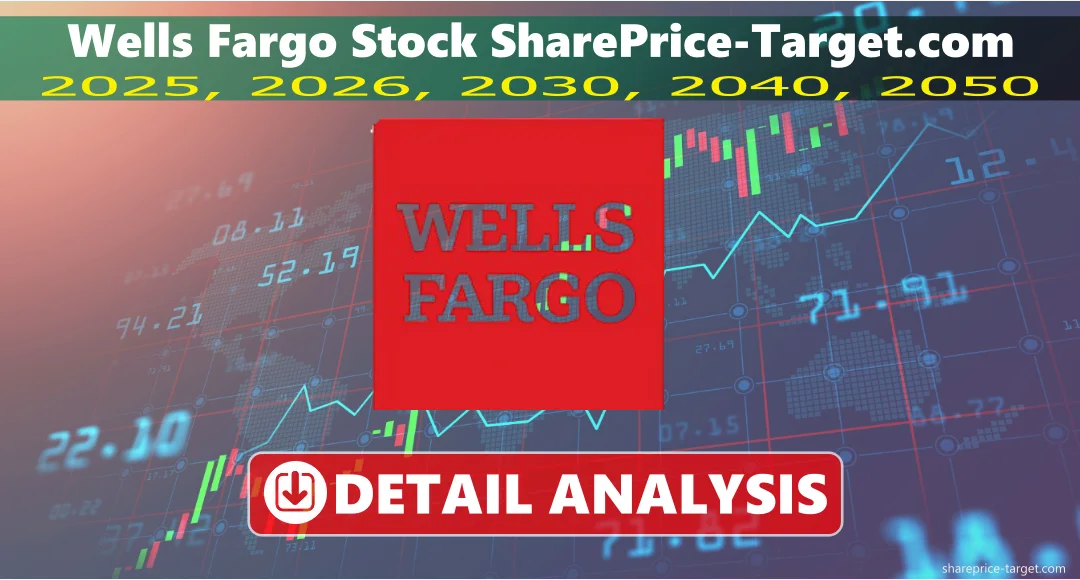 Wells Fargo Stock Price Prediction 2025, 2030, 2040, 2050