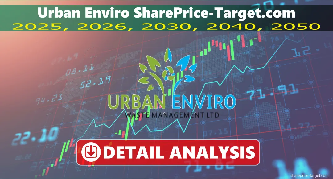 Urban Enviro Share Price Target 2025, 2026, 2030, 2040, 2050