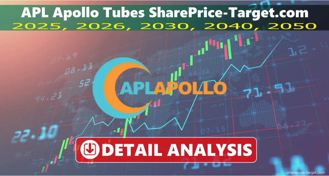 APL Apollo Tubes Share Price Target 2025, 2030, 2040, 2050