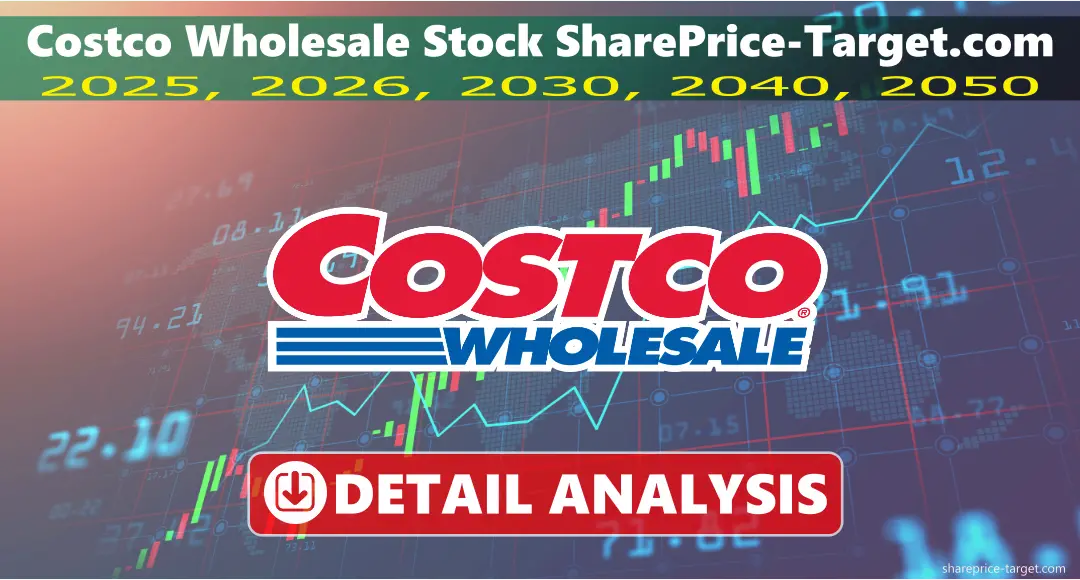 Costco Stock Price Prediction 2025, 2030, 2040, 2050