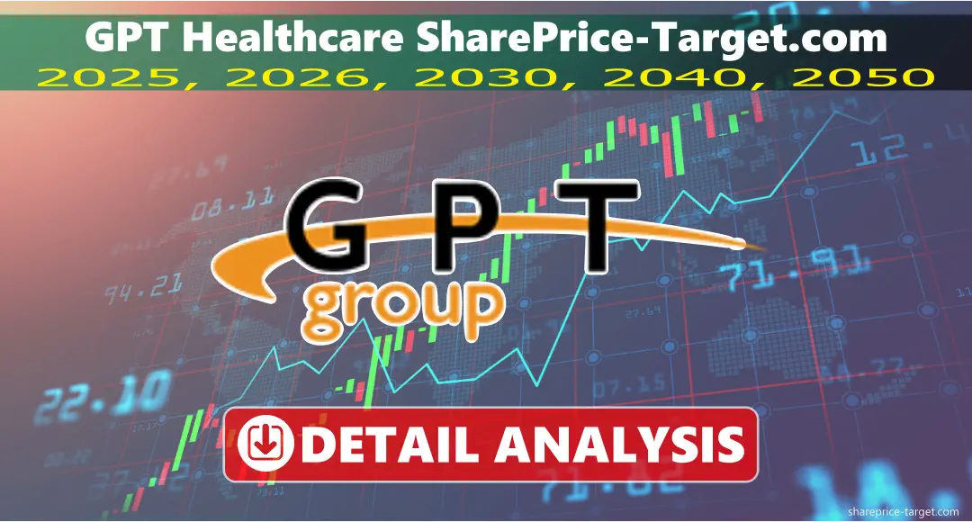 GPT Healthcare Share Price Target 2025, 2026, 2030, 2040, 2050