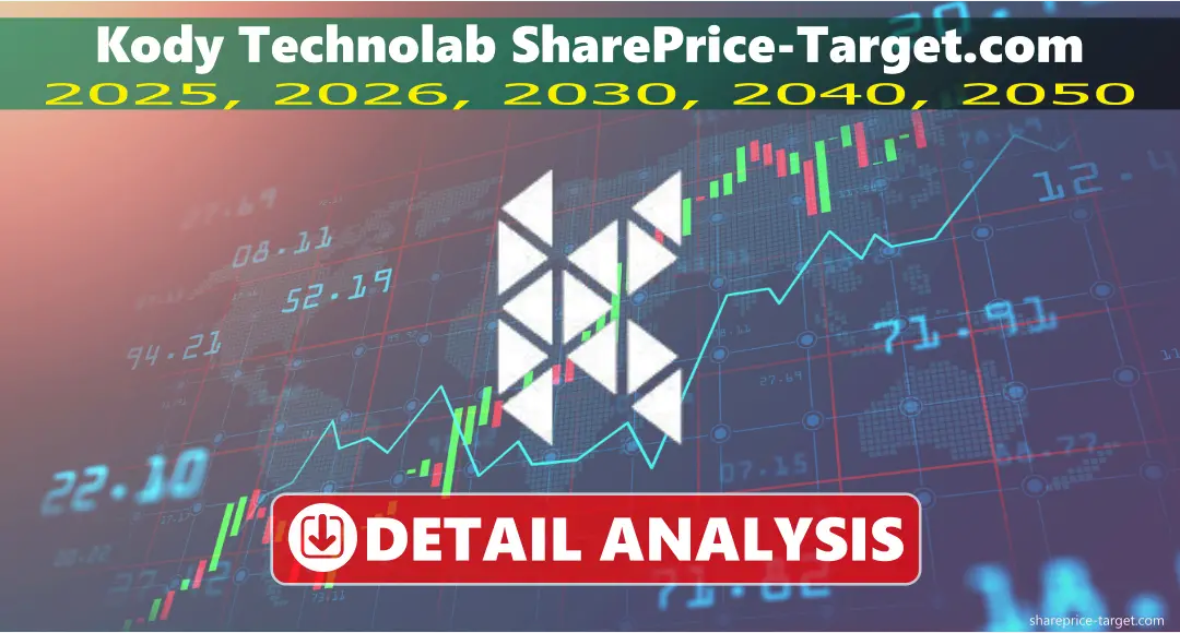 Kody Technolab Share Price Target 2025, 2026, 2030, 2040, 2050