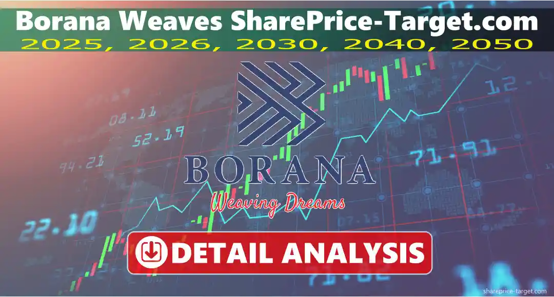 Borana Weaves ipo date, Share Price Target Tomorrow, 2025, 2026, 2030