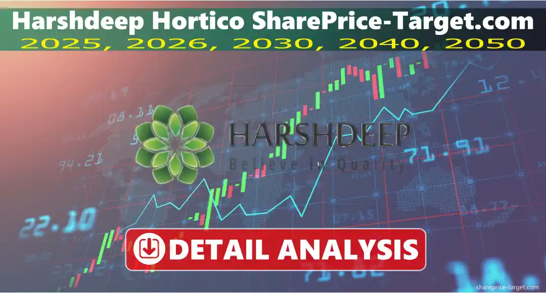 Harshdeep Hortico Share Price Target 2025, 2026, 2030, 2040, 2050