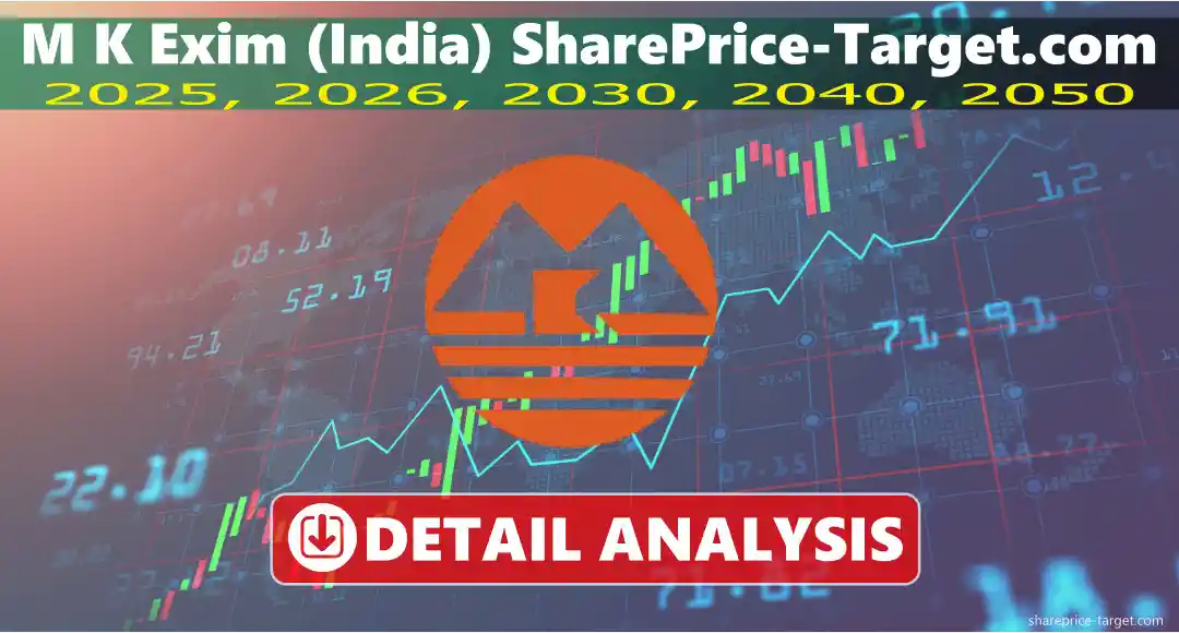 M K Exim (India) Share Price Target 2025, 2026, 2030, 2040, 2050