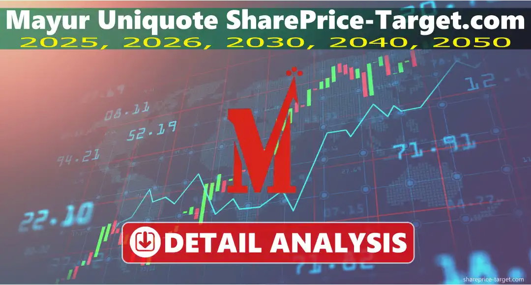 Mayur Uniquoters Share Price Target 2025, 2026, 2030, 2040, 2050