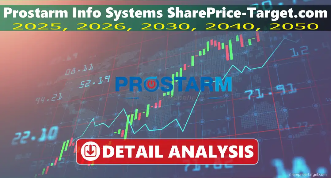 Prostarm Info Systems ipo date, Share Price Target Tomorrow, 2025, 2026, 2030