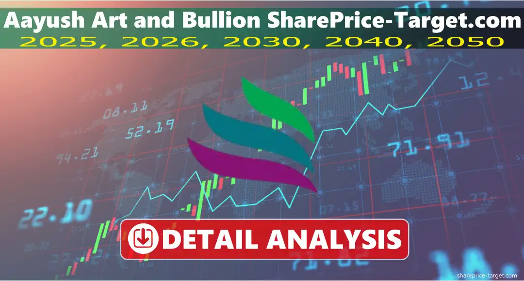 Aayush Art and Bullion Share Price Target 2025, 2026, 2030, 2040, 2050