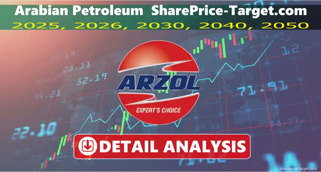 Arabian Petroleum Share Price Target 2025, 2026, 2030, 2040, 2050