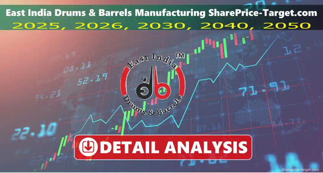 East India Drums & Barrels Manufacturing Share Price Target 2025, 2026, 2030, 2040, 2050